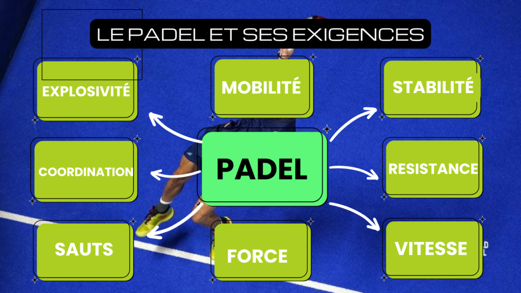 PADEL RECOVERY WELLBEINN2